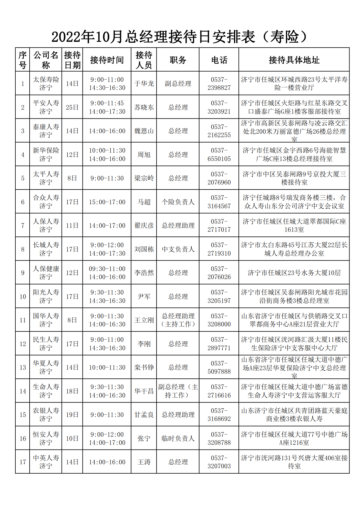 2022年10月总经理接待日安排表_1