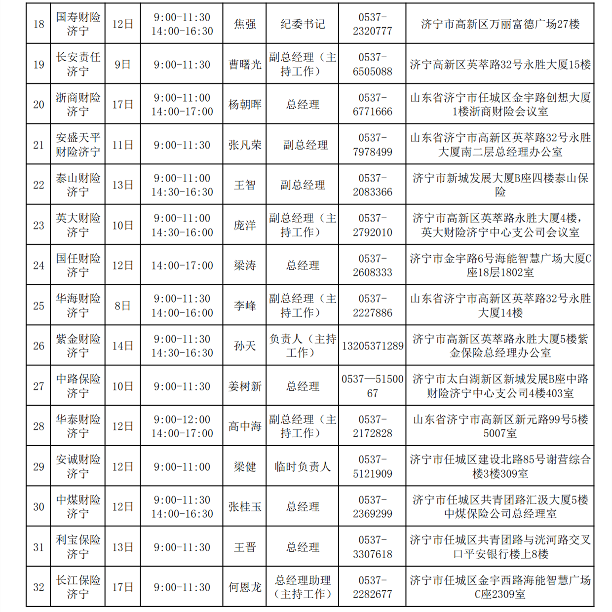2022年10月总经理接待日安排表_4