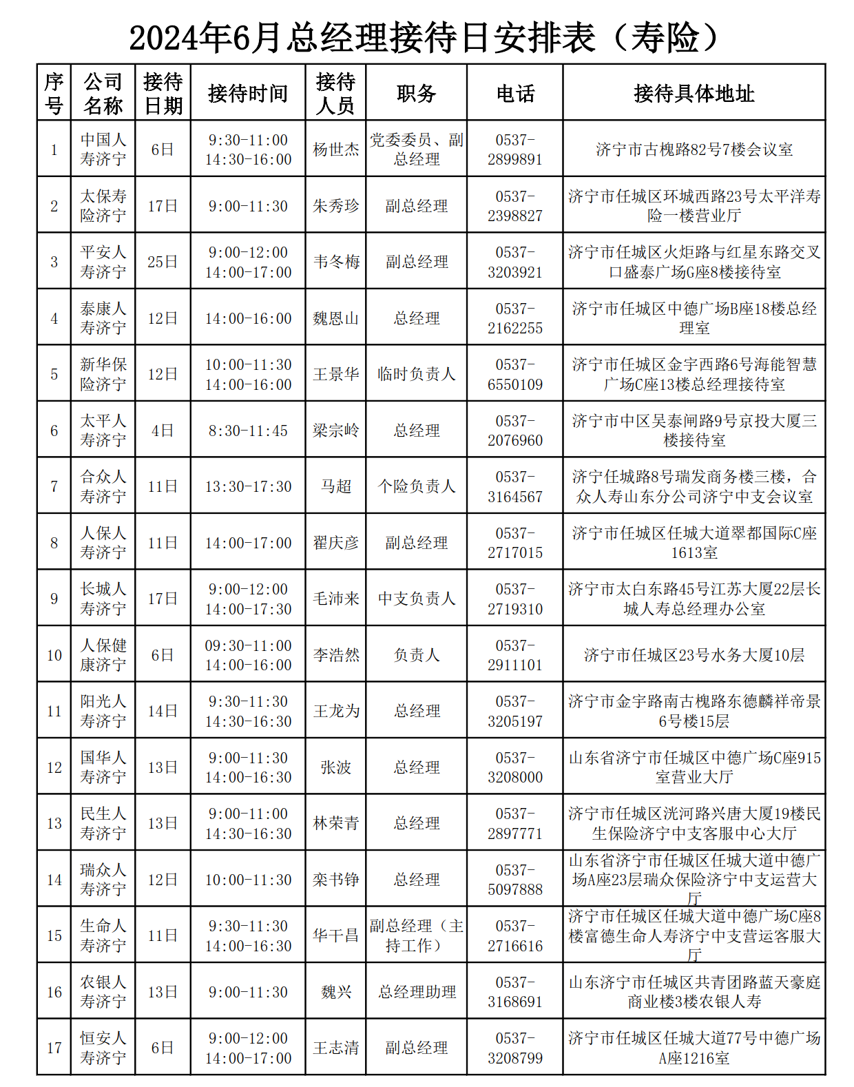 2024年6月总经理接待日安排表_1