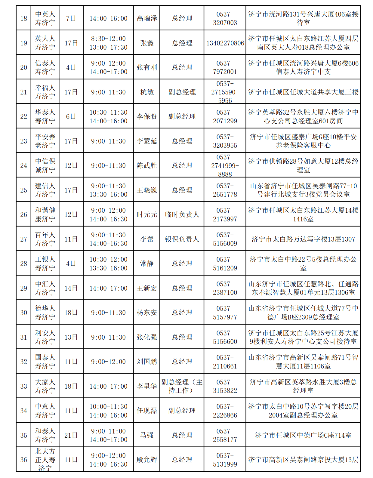 2024年6月总经理接待日安排表_2