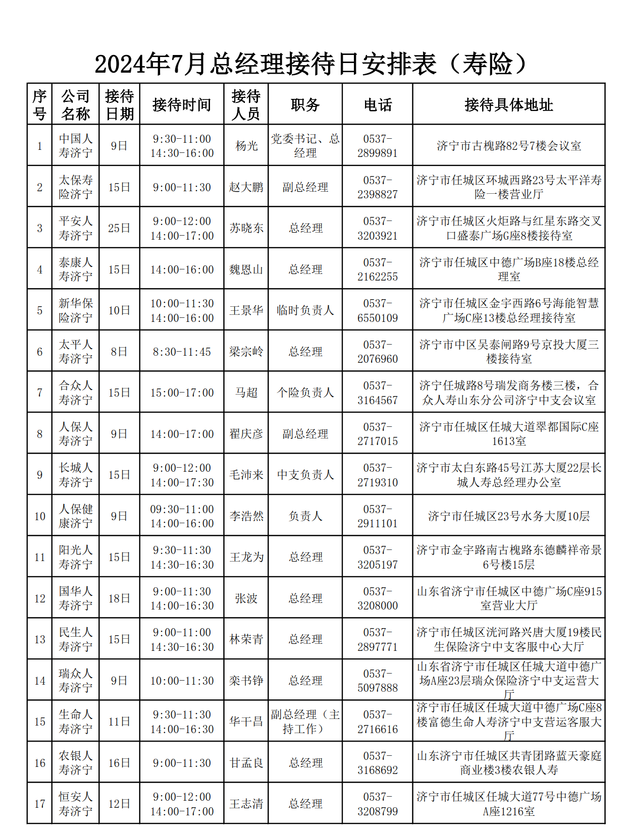 2024年7月总经理接待日安排表_1