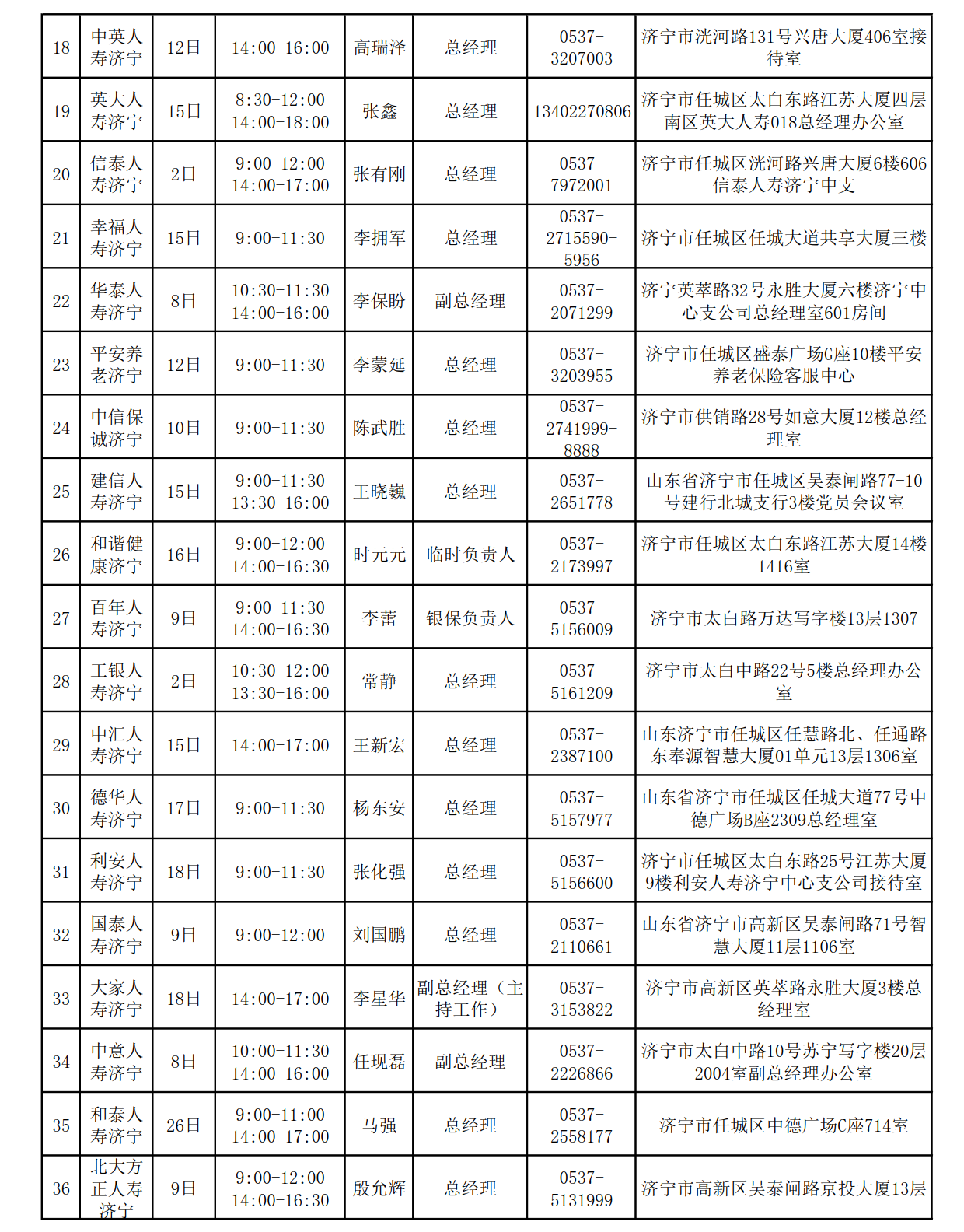 2024年7月总经理接待日安排表_2