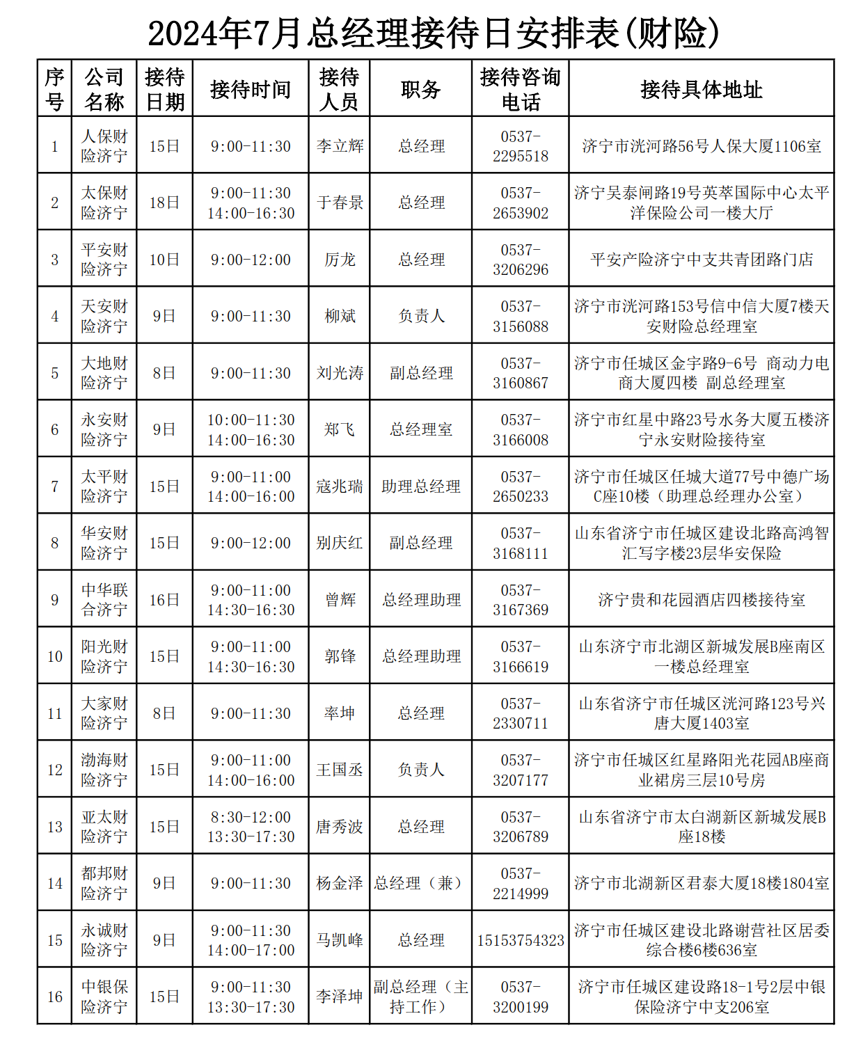 2024年7月总经理接待日安排表_3