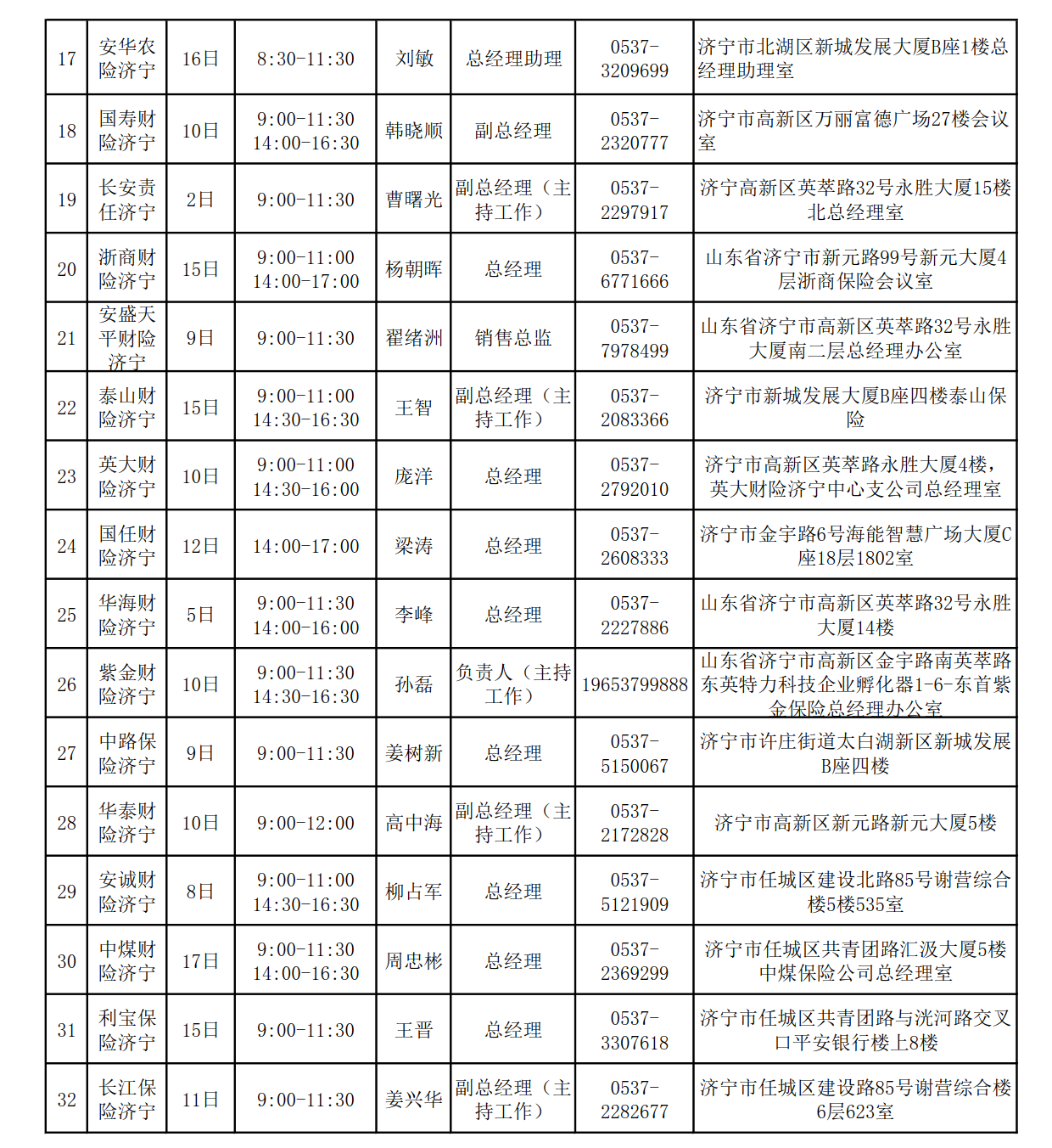 2024年7月总经理接待日安排表_4