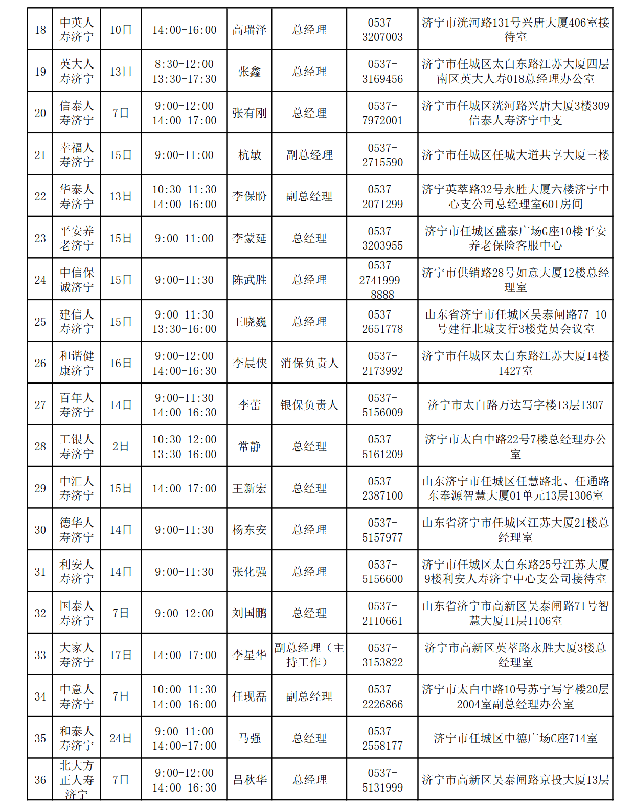 2025年1月总经理接待日安排表_2