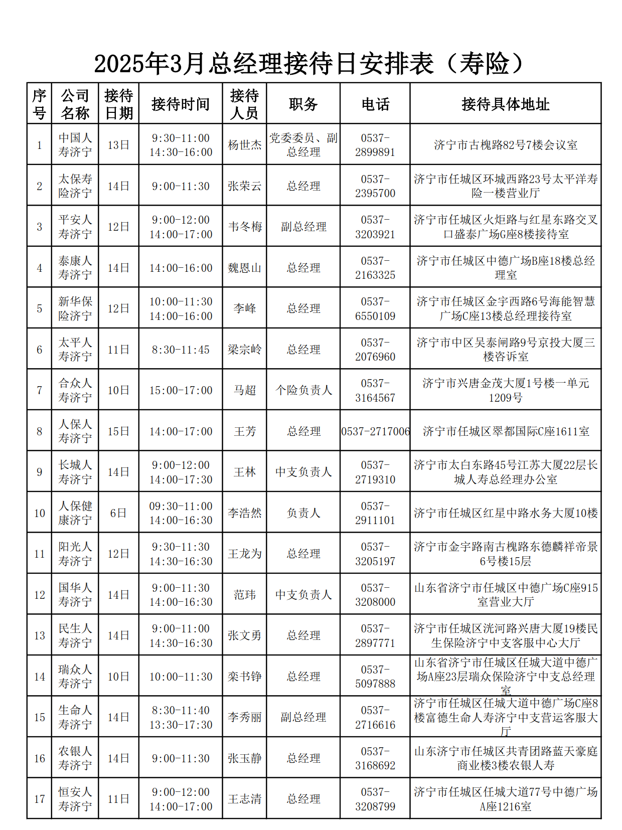 2025年3月总经理接待日安排表_1