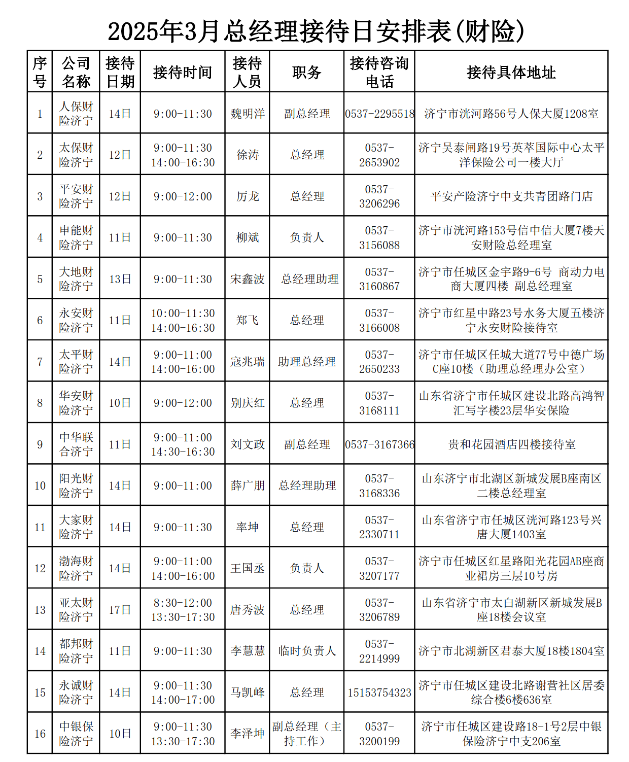 2025年3月总经理接待日安排表_3