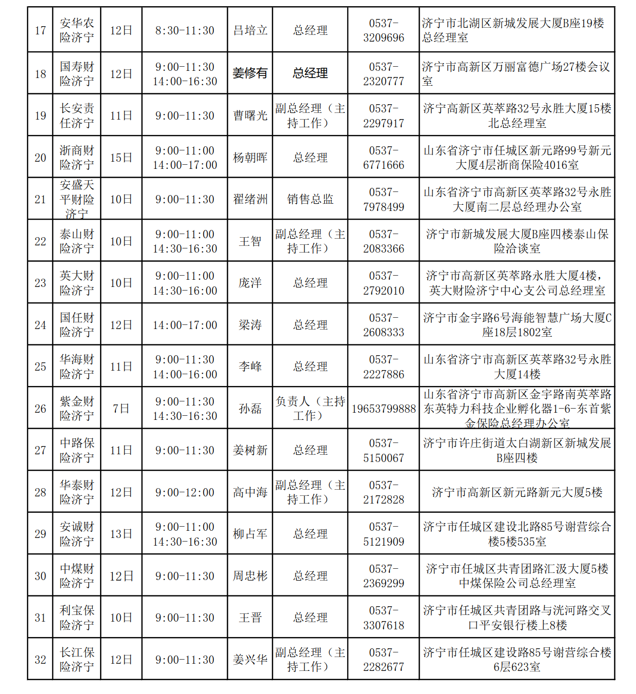 2025年3月总经理接待日安排表_4