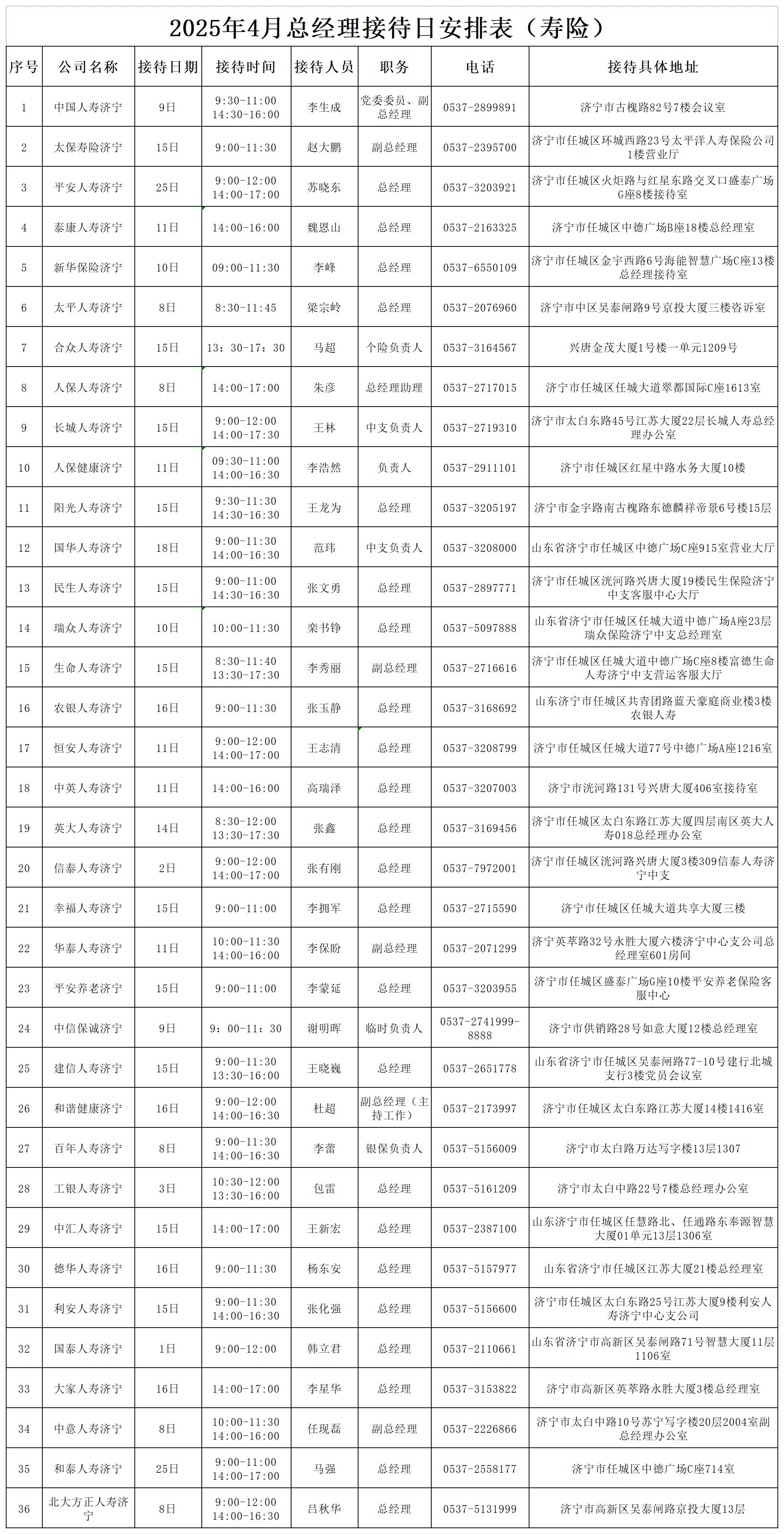 2025年4月总经理接待日安排表_1