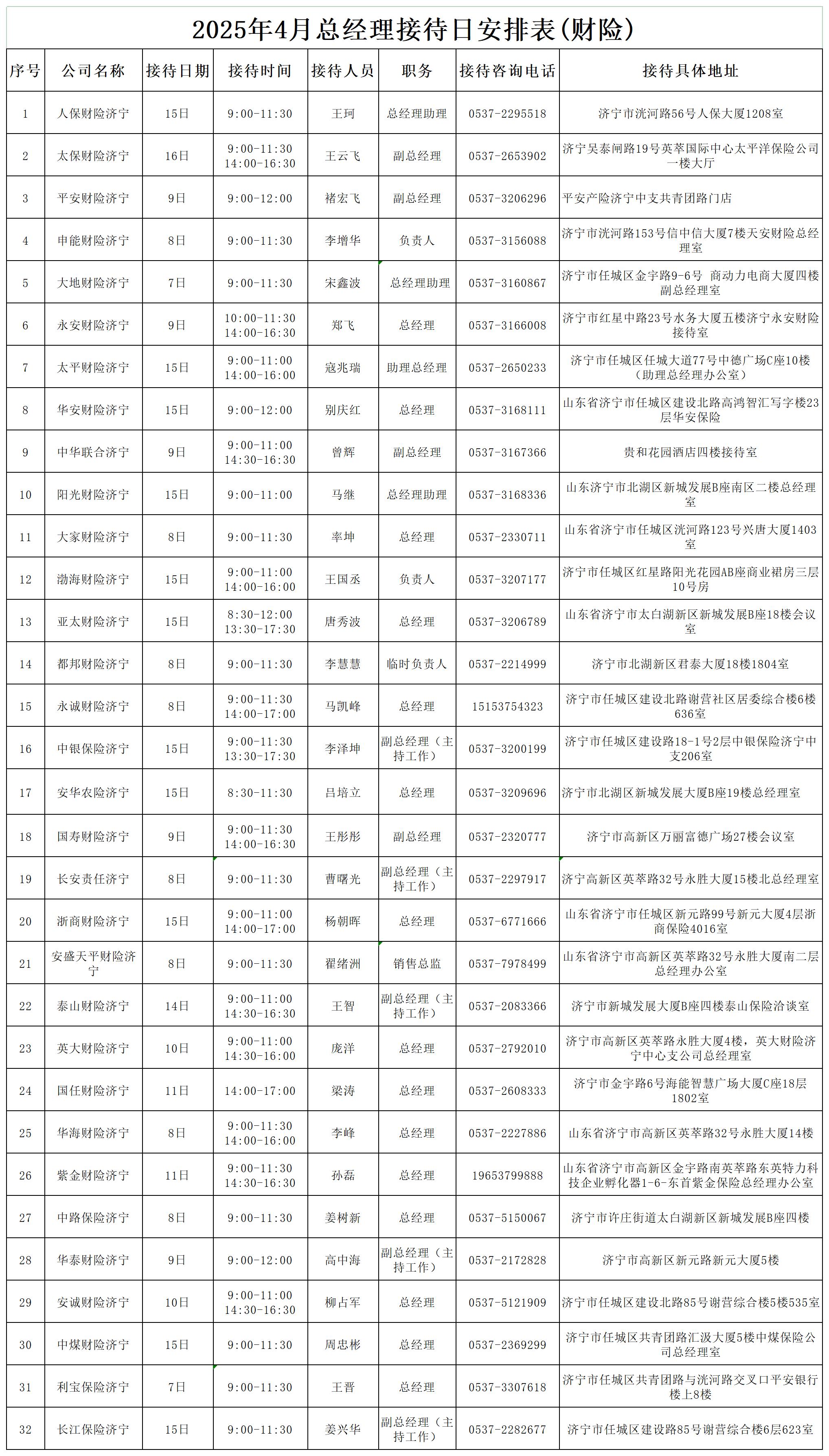 2025年4月总经理接待日安排表_1