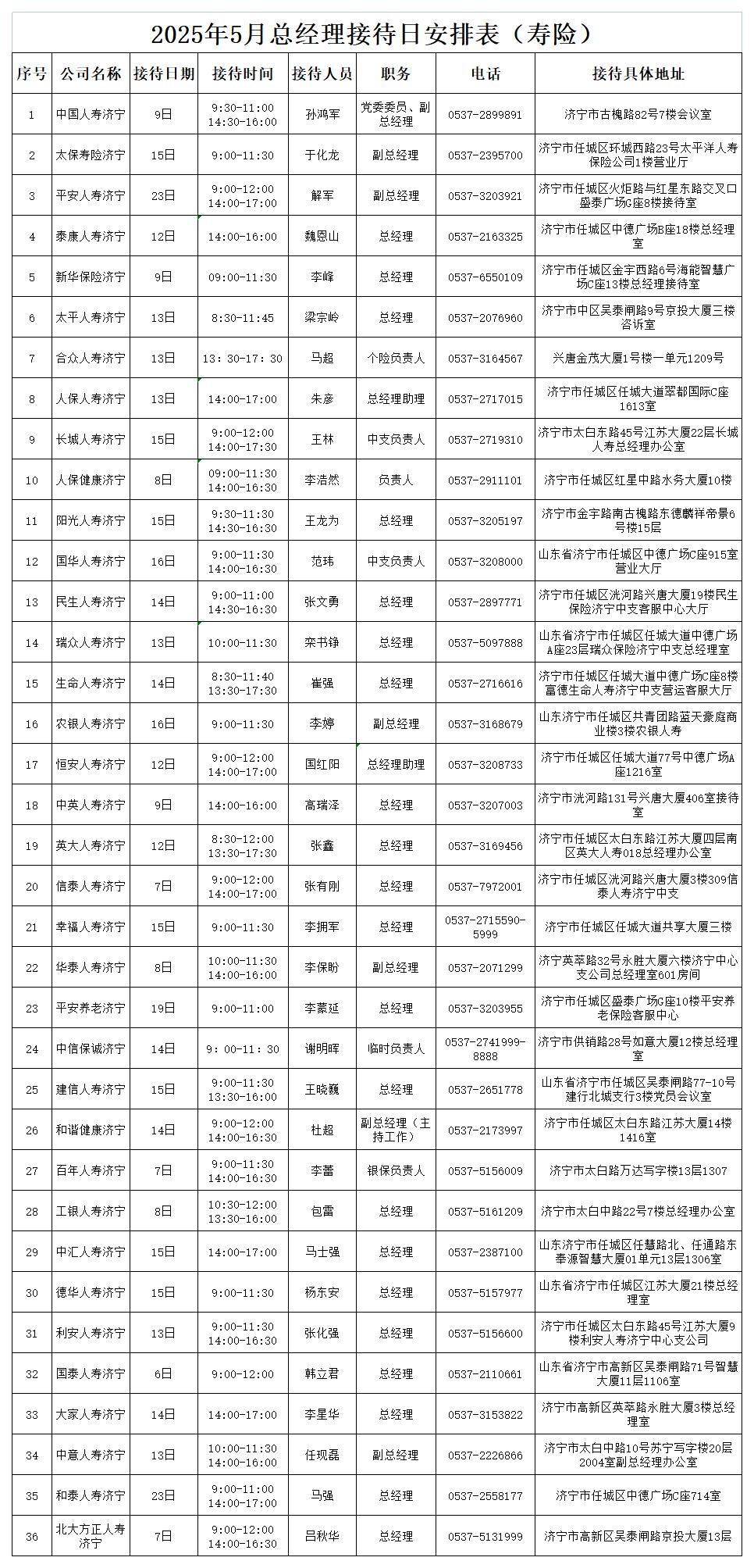 2025年5月总经理接待日安排表(1)_1