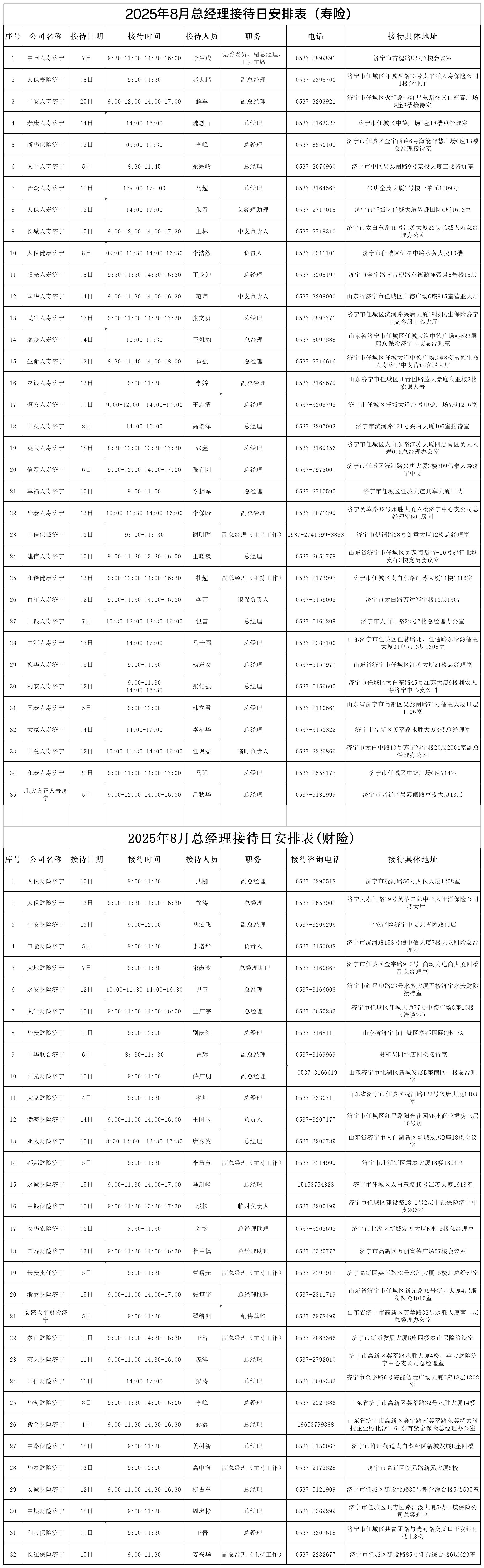 2025年8月总经理接待日安排表_1