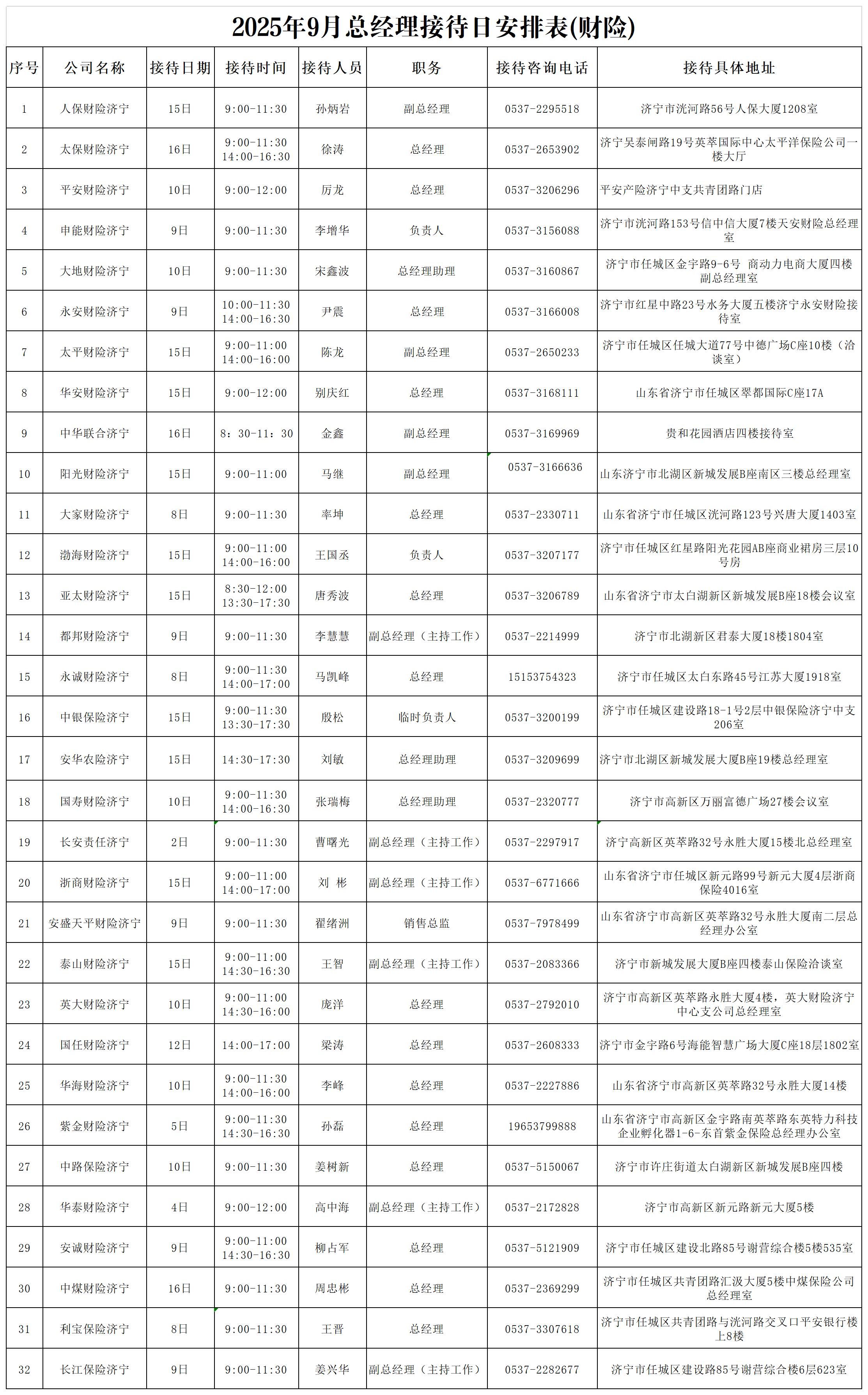 2025年9月总经理接待日安排表_c