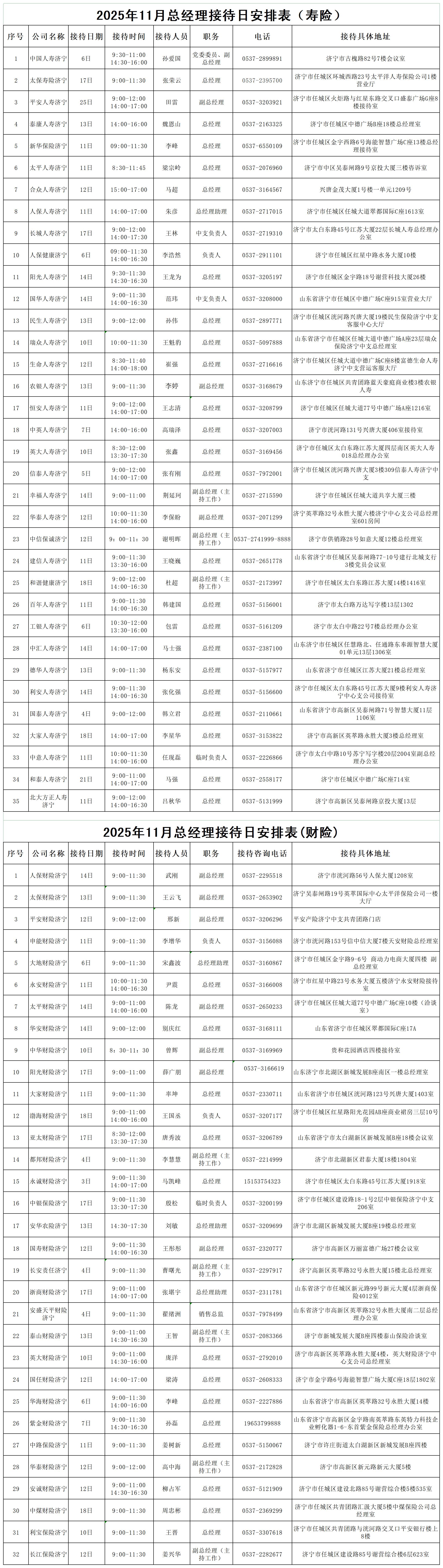 2025年11月总经理接待日安排表_1