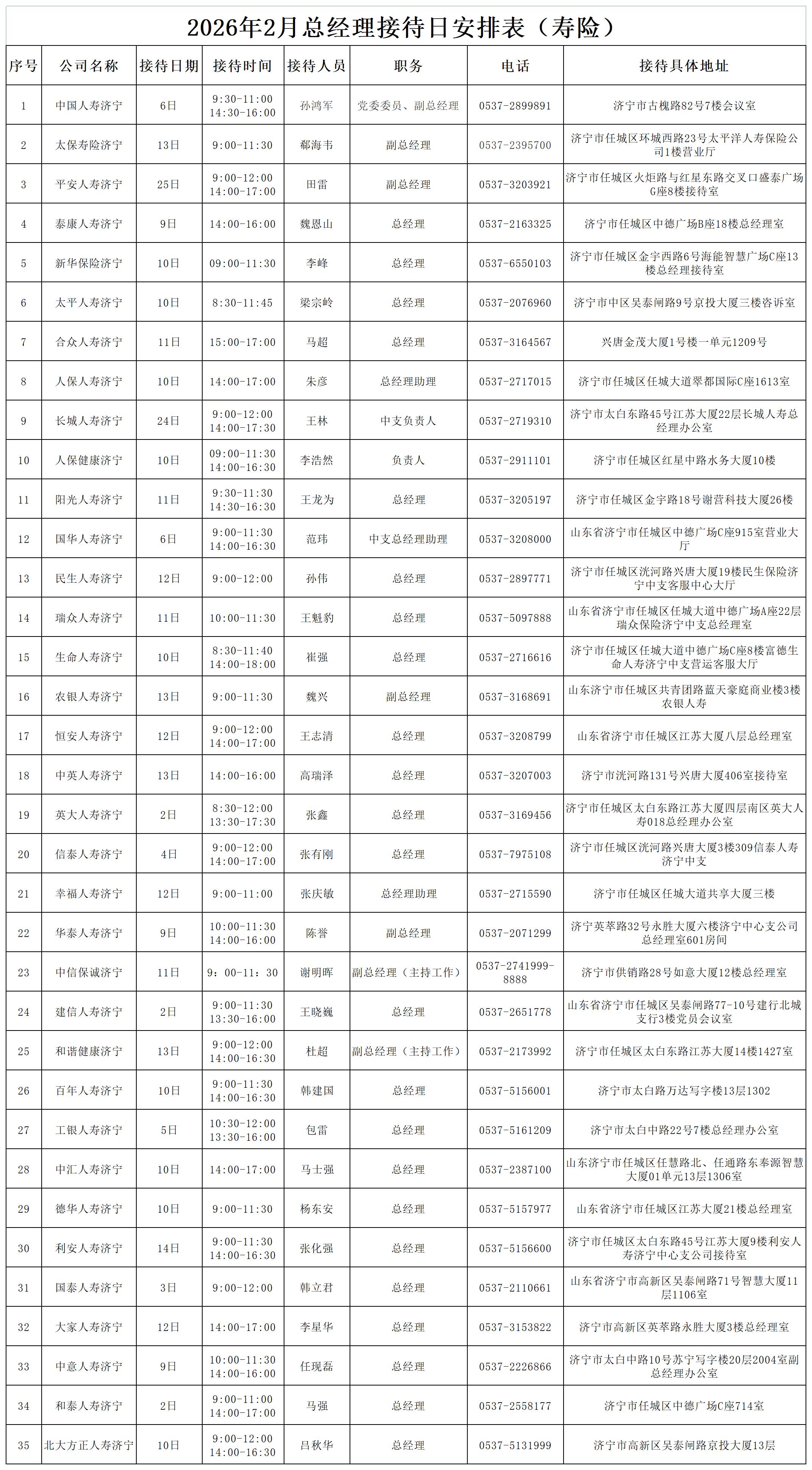 2026年2月总经理接待日安排表_寿
