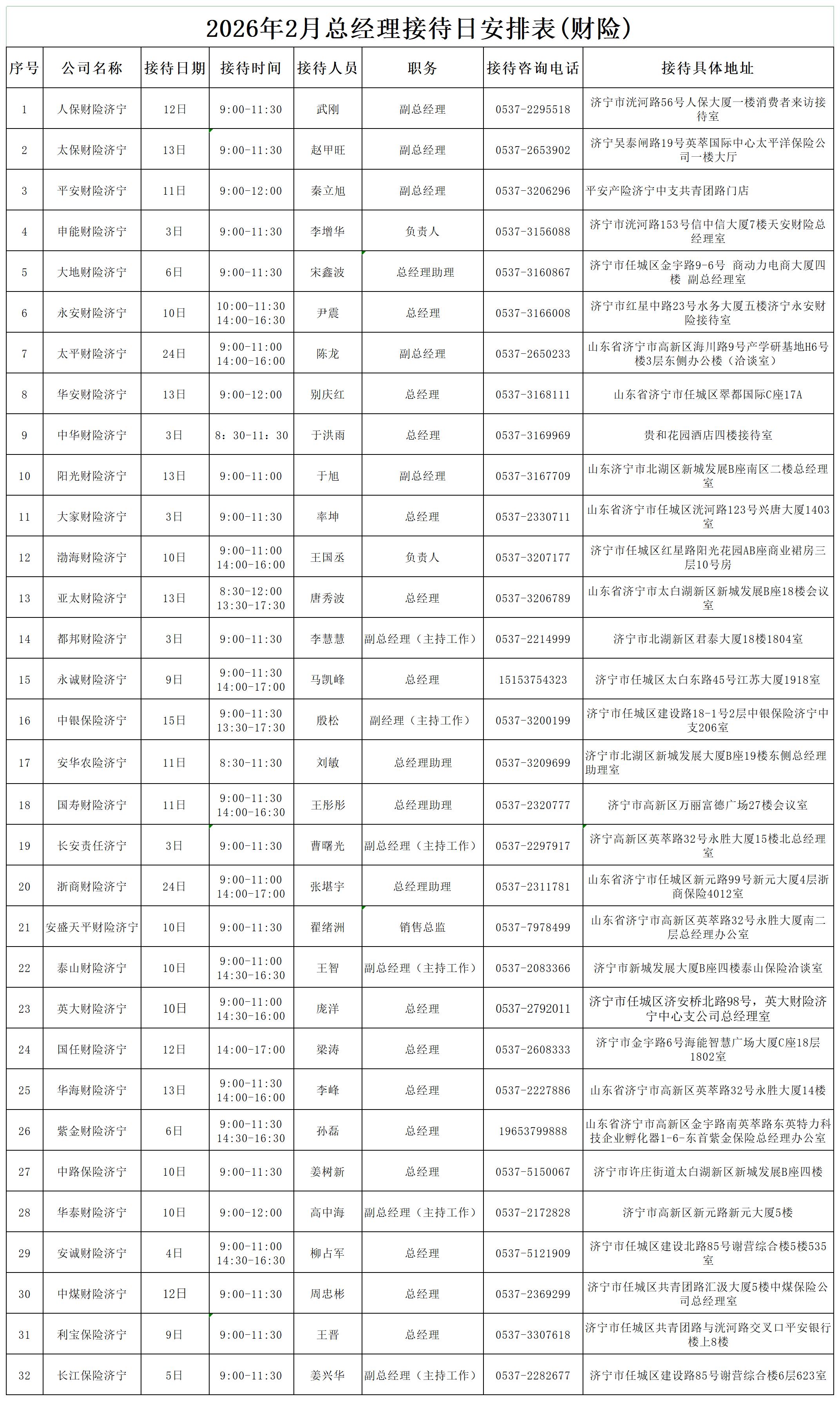2026年2月总经理接待日安排表财