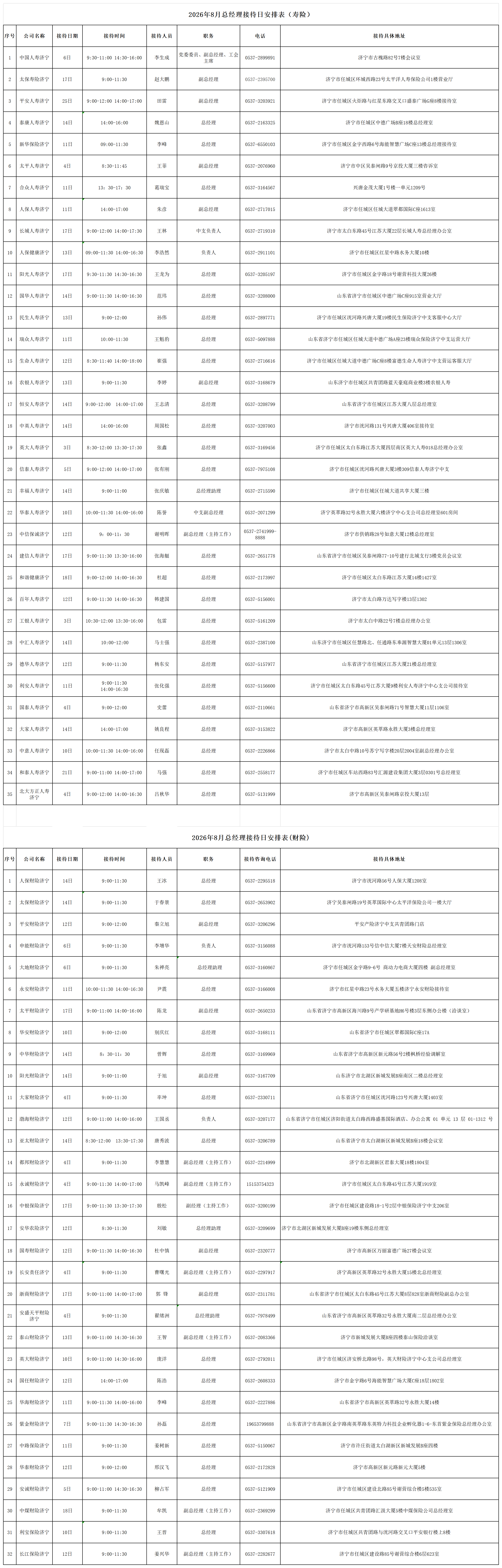 2026年8月总经理接待日安排表_1